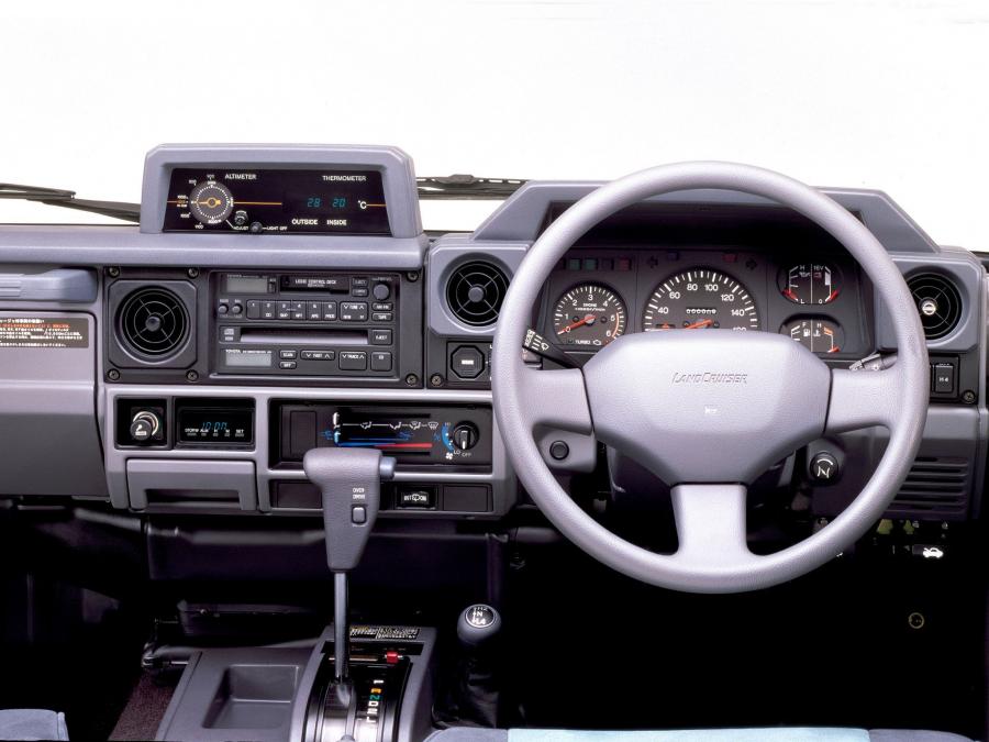  Toyota Land Cruiser Prado 70 (J78) 1990 года  (фото 6 из 34)